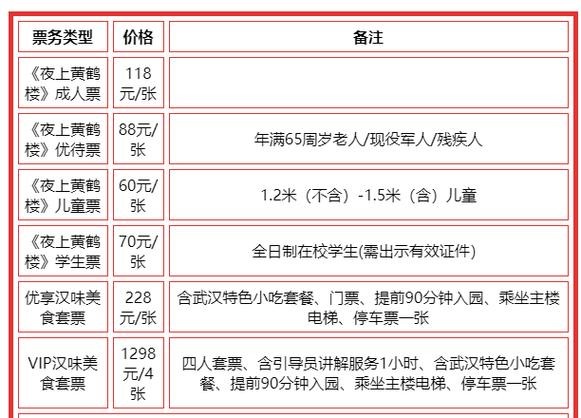 七桥浴场夜场价格多少 七桥浴场夜场价格多少钱