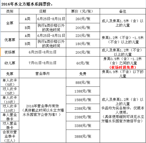 上水夜场门票价格多少 上水夜场门票价格多少一张