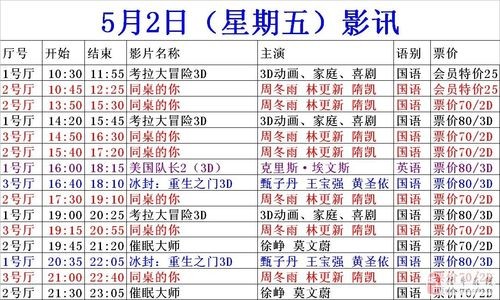 世纪影城夜场门票多少钱 世纪影城排片表