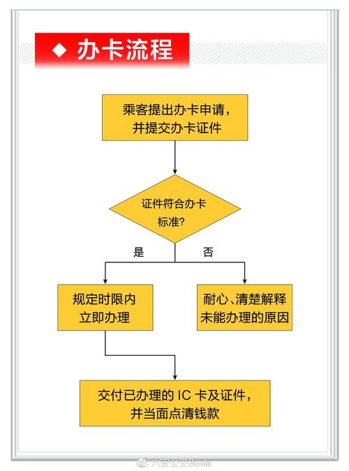 个人怎么办夜场ic卡 夜场办ic卡流程