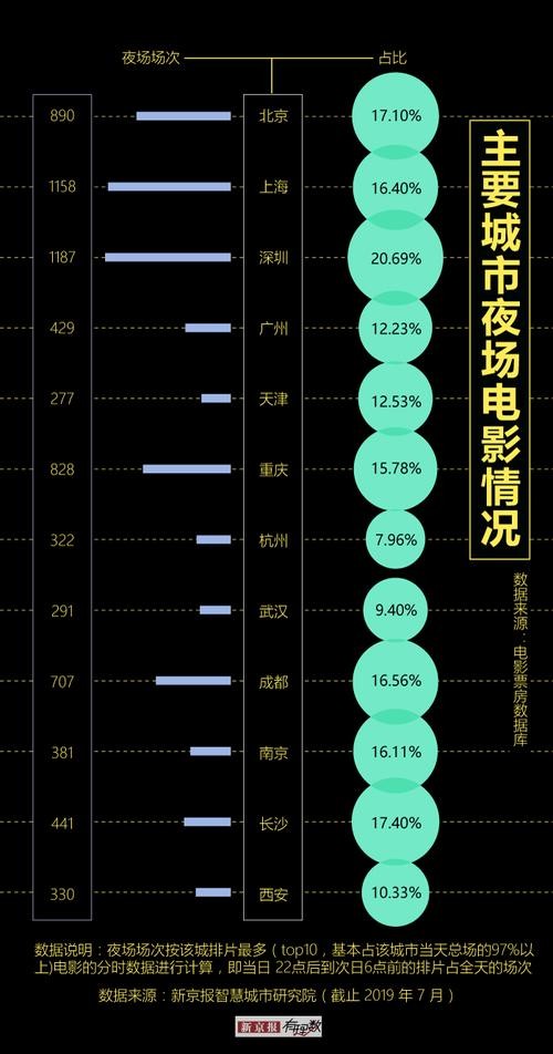 为什么夜场不被封 夜场为什么不能私自出台