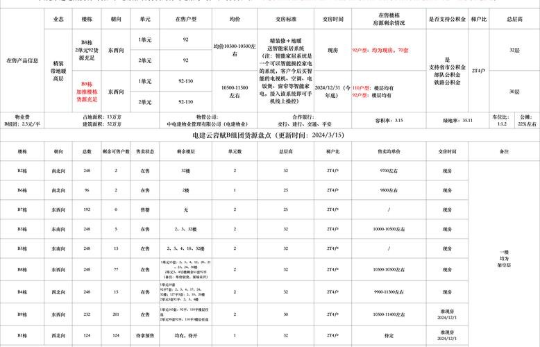 云岩区哪里夜场多点啊招聘 云岩区会所