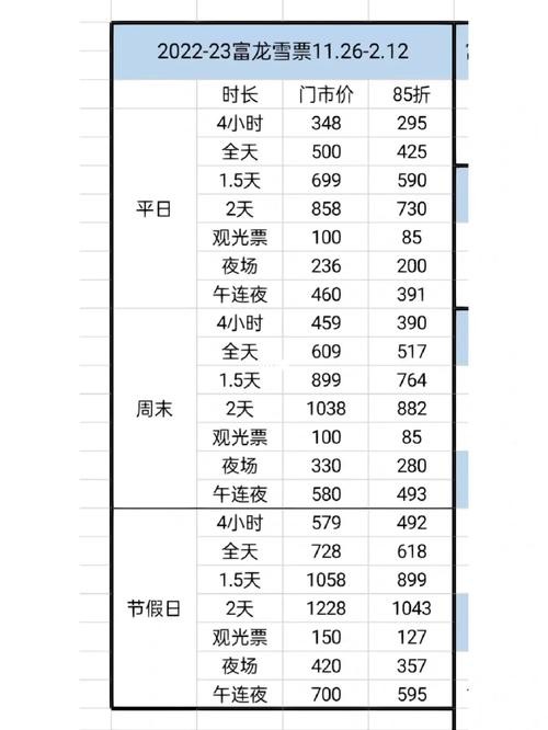 云顶夜场门票多少钱一个 云顶有夜场吗