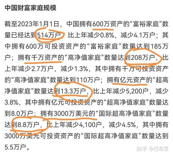 五个亿开夜场赚多少钱啊 5个亿的项目需要多少人