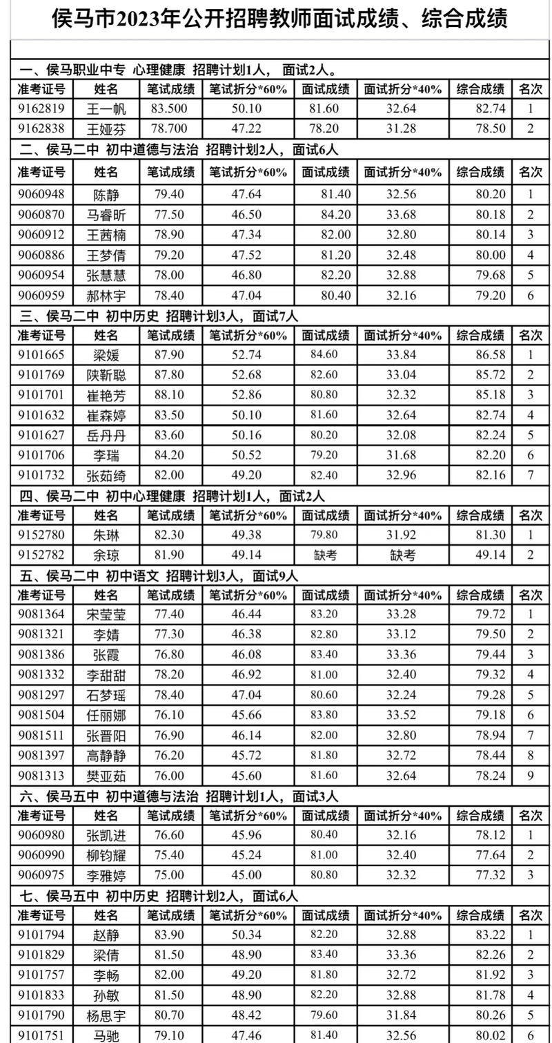 侯马夜场有什么好玩的 侯马夜场有什么好玩的地方