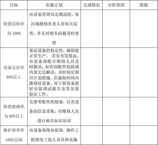 做夜场未来的规划怎么写 夜场的工作计划及目标