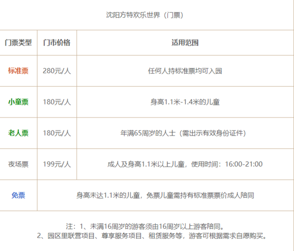 儿童乐园夜场票价多少 儿童乐园夜场票价多少钱