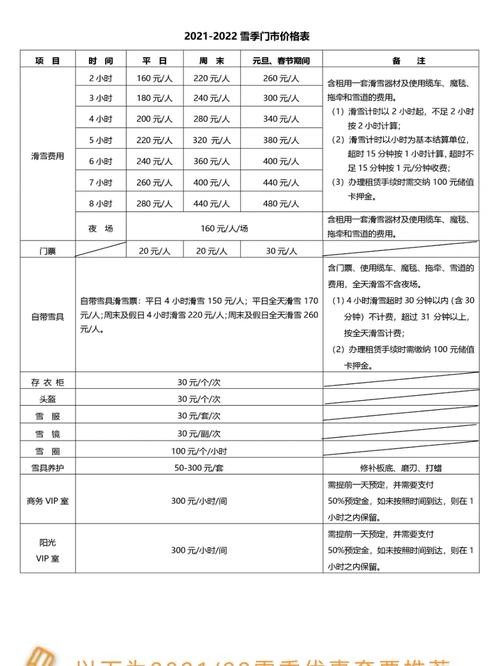 军都山滑雪场夜场费用多少 军都山滑雪场晚餐