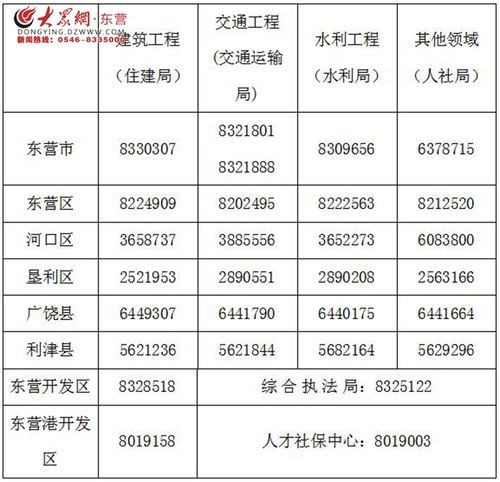 农民工去夜场怎么举报 农民工举报网站