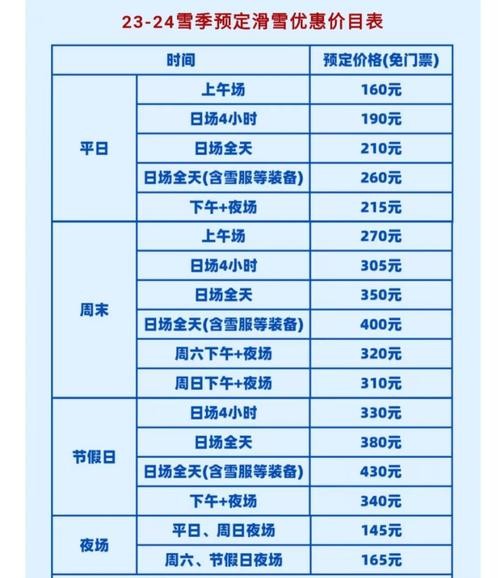 北京滑雪场夜场门票多少 北京滑雪场营业时间