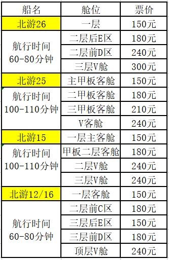 北海夜场门票多少钱 广西北海夜场严不