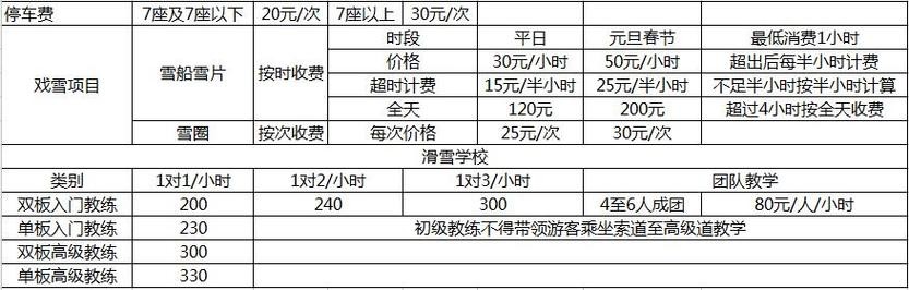 南里滑雪夜场价格多少 南里滑雪公园门票多少钱