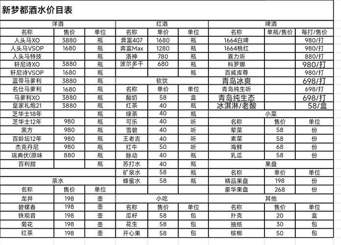 去夜场一般多少钱 夜场价格