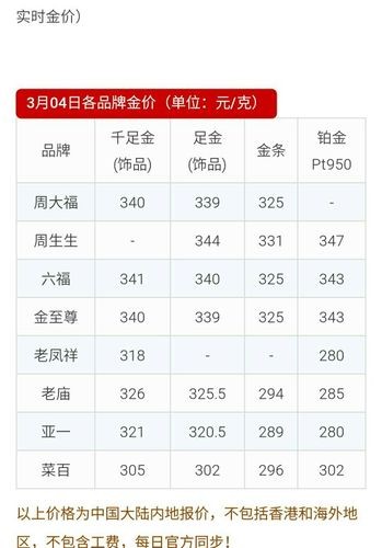 叶县烧烤夜场电话多少啊 叶县夜宴ktv订台电话