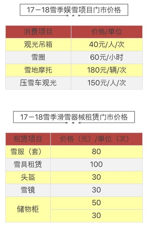 哈市滑雪夜场价格多少 哈尔滨室内滑雪场营业时间