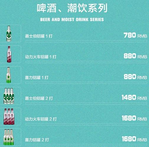 哥斯拉酒吧夜场多少钱 哥斯拉酒吧人均消费