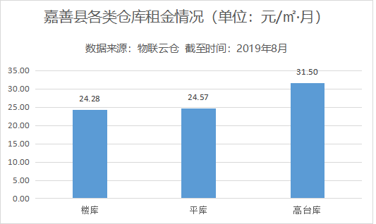 嘉善夜场收入多少 嘉善夜场收入多少钱一个月