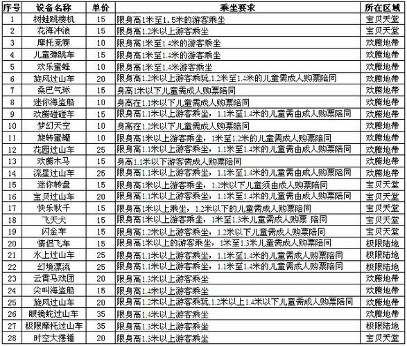 国色天香夜场票怎么买 国色天香日常和夜场区别