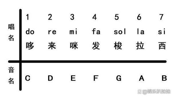 夜场1加1是什么意思呀 夜场6加一啥意思