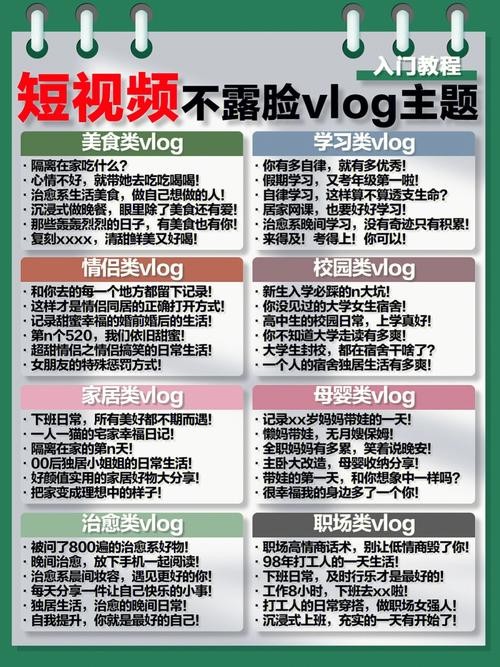 夜场vlog文案怎么写 夜场vlog文案怎么写好