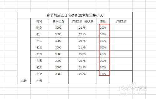 夜场一个月的工资怎么算