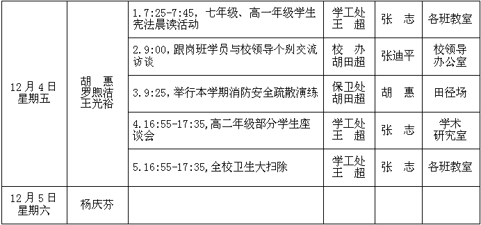 夜场一天工作安排怎么写 夜场一天工作安排怎么写好