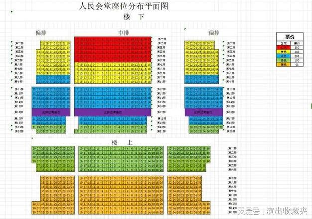 夜场上座率是什么意思 夜场座位分布图