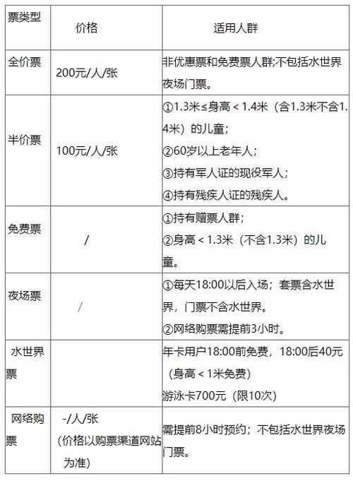 夜场世界之窗多少钱 世界之窗夜场几点关门