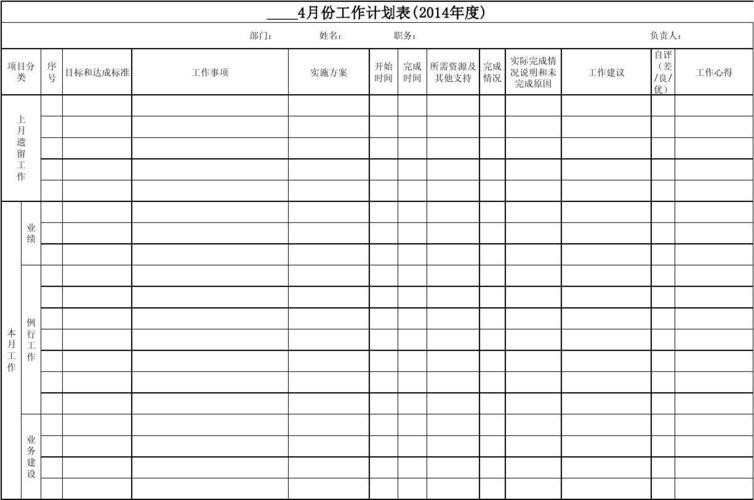 夜场业务部管理策划怎么写 夜场业务经理做什么的