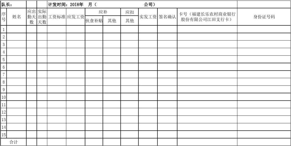 夜场保安广州工资多少 广州酒吧保安工资