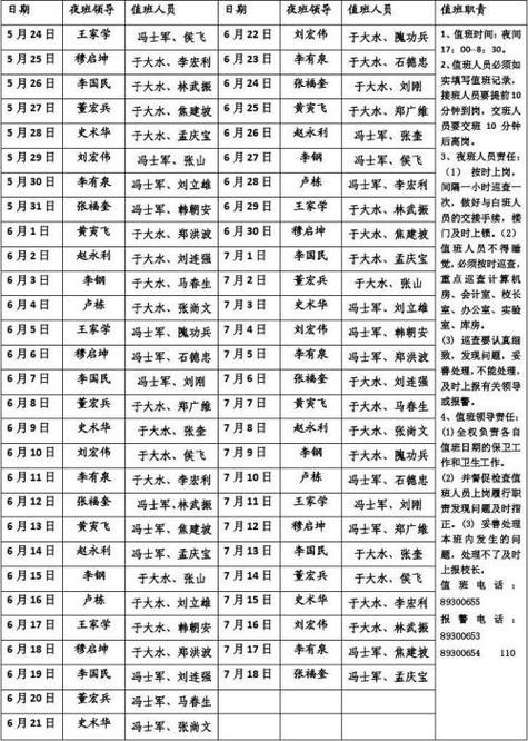 夜场公主排班怎么排的 ktv公主排班表