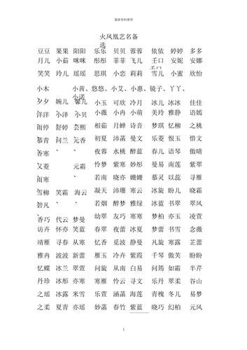 夜场取什么名字 夜场取什么名字最好