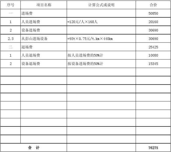 夜场女场进场费是什么 夜场进场费什么意思