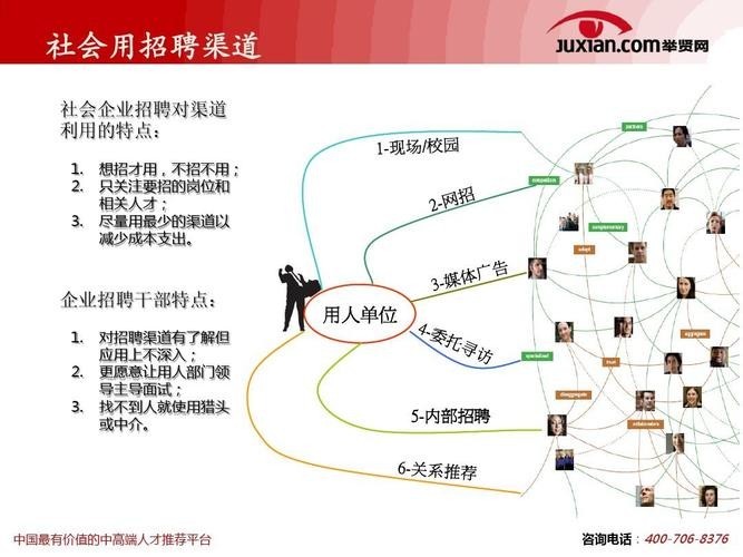 夜场女孩在哪里招聘比较好找工作 夜场女孩招聘渠道