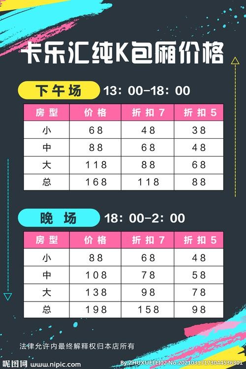 夜场客资表格怎么做 ktv客资表