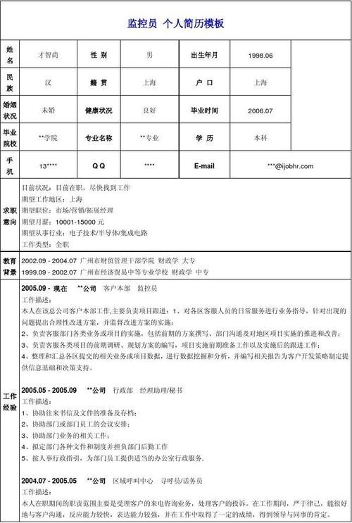 夜场工作分工怎么写简历 夜场工作分工怎么写简历模板