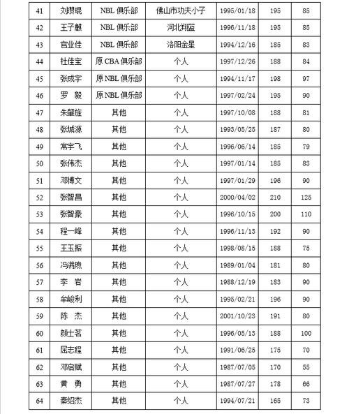 夜场工作形势怎么写 夜场工作总结和工作计划范文