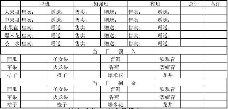 夜场怎么备注客户名称 夜场如何留客户联系方式