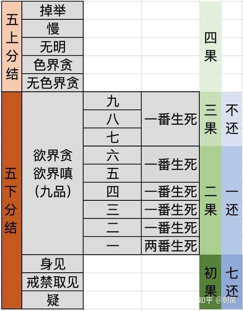 夜场押五结十什么意思 酒吧压5结10什么意思