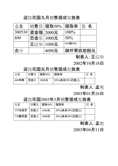 夜场拖欠提成怎么办理 夜场拿不到提成怎么办