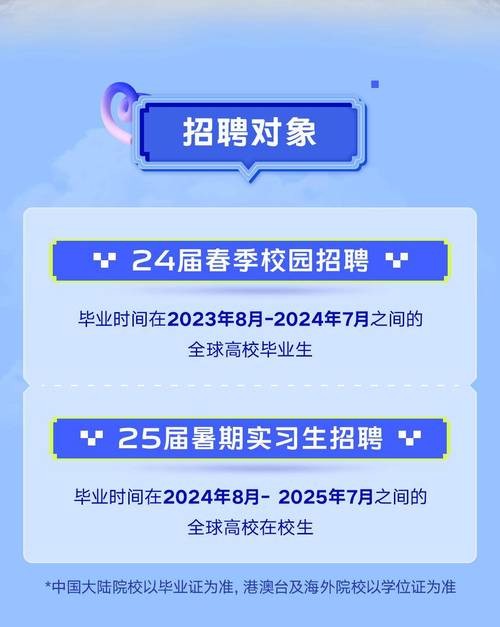 夜场招聘2024 夜场招聘2023总结