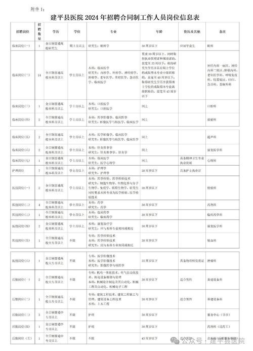 夜场招聘2024工作总结怎么写 夜场招聘人员方案