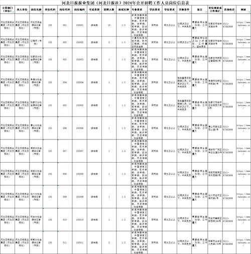 夜场招聘2024工作总结怎么写 夜场招聘部门计划方案