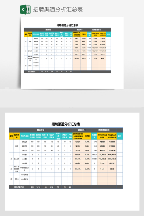 夜场招聘app有哪些公司 夜场招聘渠道