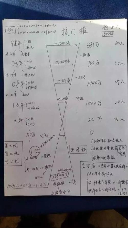 夜场招聘坑人洗脑套路有哪些骗局 夜场招聘坑人洗脑套路有哪些骗局呢