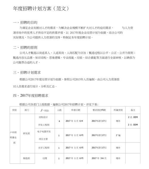 夜场招聘部门计划方案 夜场招聘技巧和话术