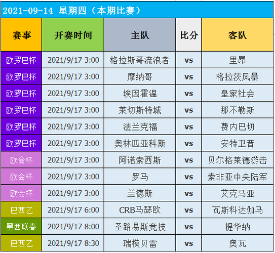 夜场数据分析会怎么写 夜场总结怎么写(共9篇)