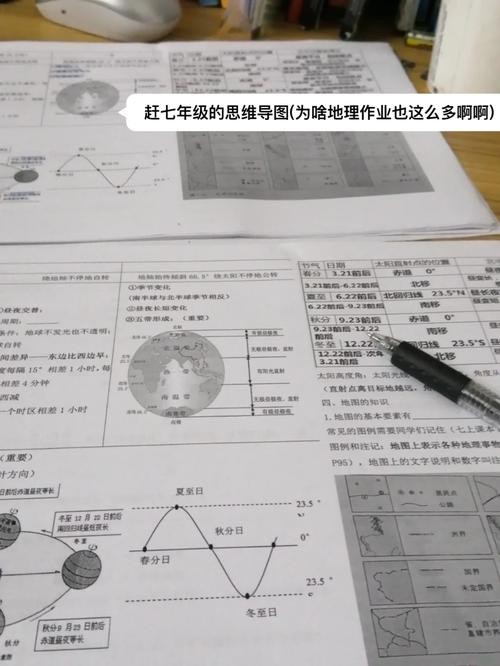 夜场整形流程怎么写的 夜场整形流程怎么写的啊