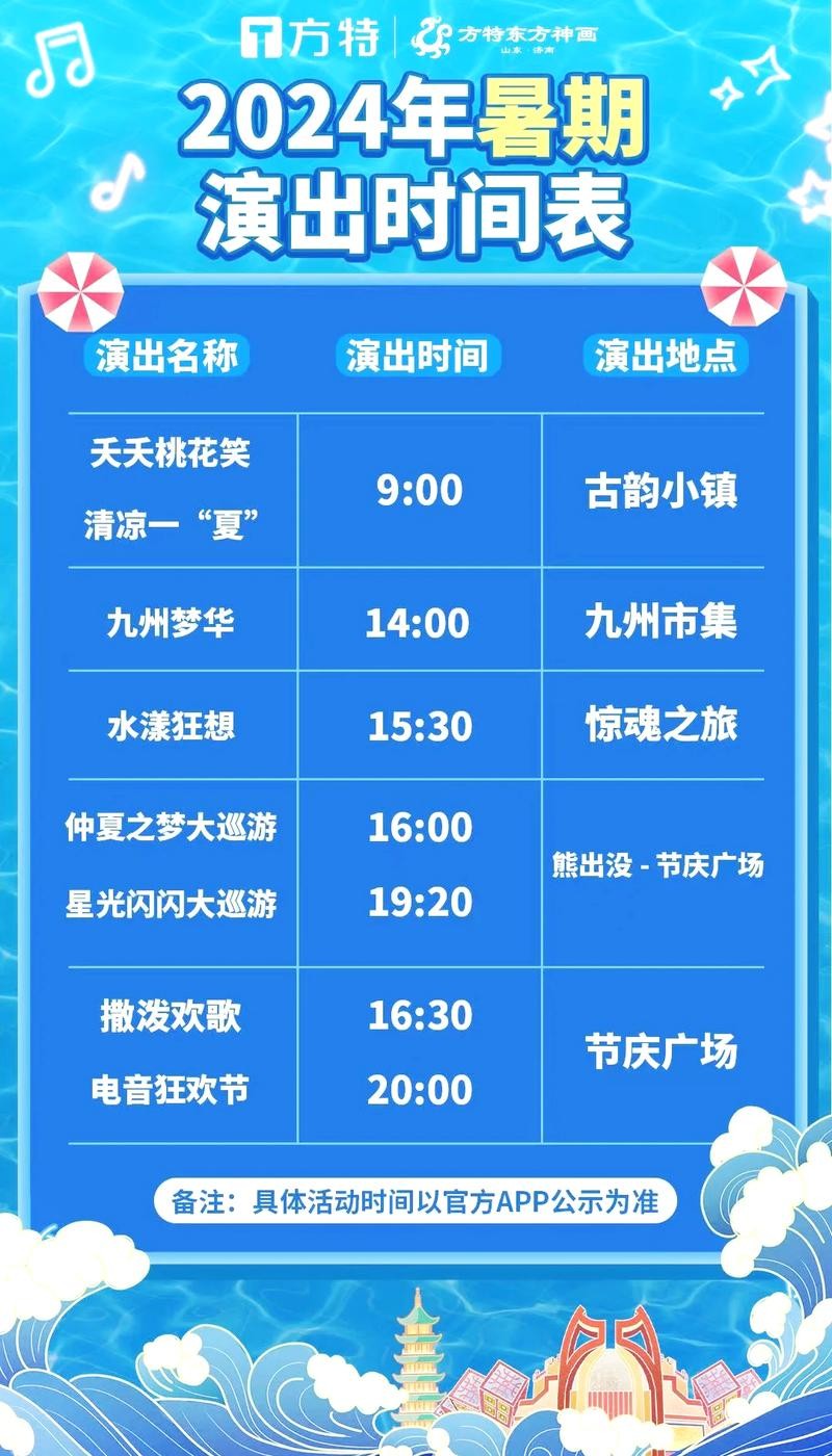 夜场方特团购多少钱 方特买全天票,夜场是包含在内的吗？