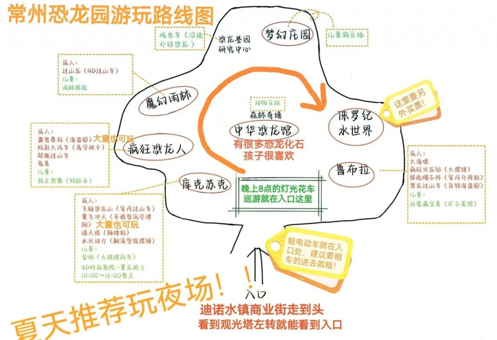 夜场每人门票多少钱 夜店门票一般多少钱